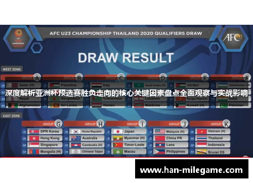 深度解析亚洲杯预选赛胜负走向的核心关键因素盘点全面观察与实战影响