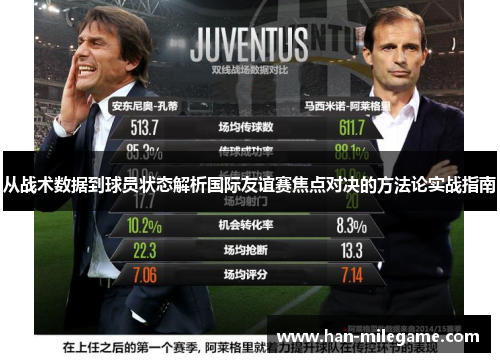 从战术数据到球员状态解析国际友谊赛焦点对决的方法论实战指南 从战术数据到球员状态解析国际友谊赛焦点对决的方法论实战指南