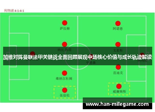 加维对阵曼联法甲关键战全面回顾展现中场核心价值与成长轨迹解读 加维对阵曼联法甲关键战全面回顾展现中场核心价值与成长轨迹解读