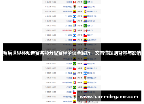 赛后世界杯预选赛名额分配赛程争议全解析一文看懂规则背景与影响 赛后世界杯预选赛名额分配赛程争议全解析一文看懂规则背景与影响