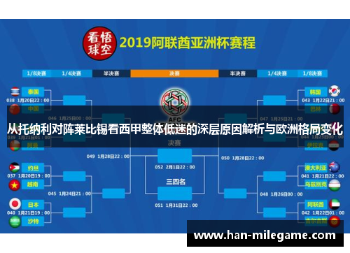 从托纳利对阵莱比锡看西甲整体低迷的深层原因解析与欧洲格局变化 从托纳利对阵莱比锡看西甲整体低迷的深层原因解析与欧洲格局变化