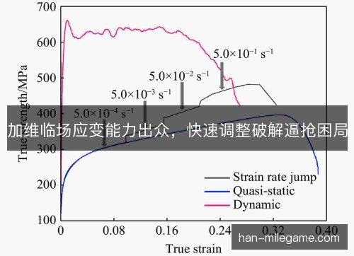 加维临场应变能力出众，快速调整破解逼抢困局